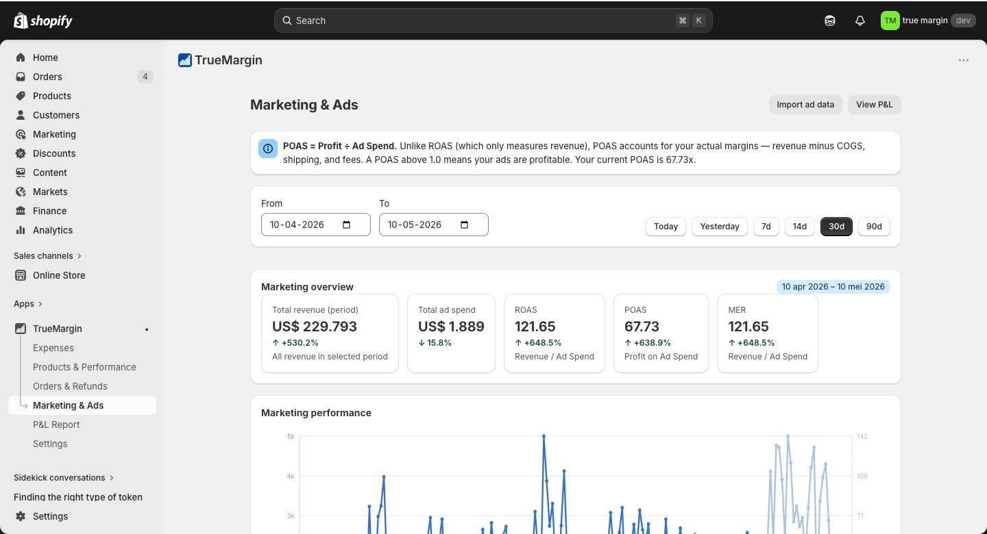 Stop spending on ads that look good but cost you money.