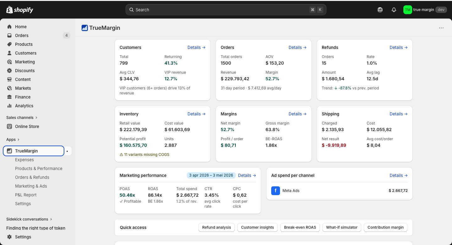 TrueMargin product insights