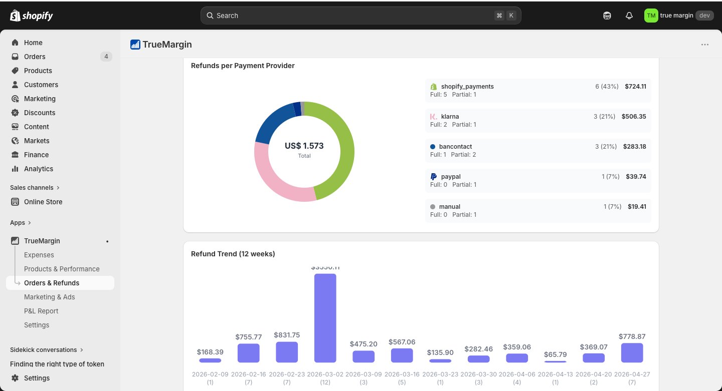 Refunds cost more than you think. We show you exactly how much.