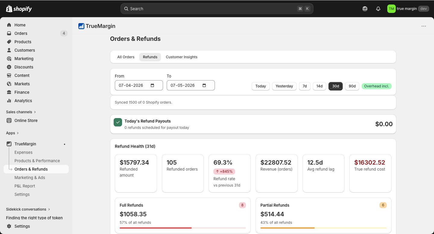 Refunds cost more than you think. We show you exactly how much.